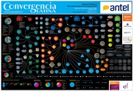 Mapa de Medios y Telecomunicaciones de Uruguay 2014 - Crédito: © 2014 Convergencialatina